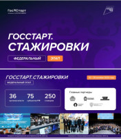 «ГосСтарт.Стажировки» — часть программы сопровождения молодых госслужащих «ГосСтарт.Стажировки» — часть программы сопровождения молодых госслужащих.
