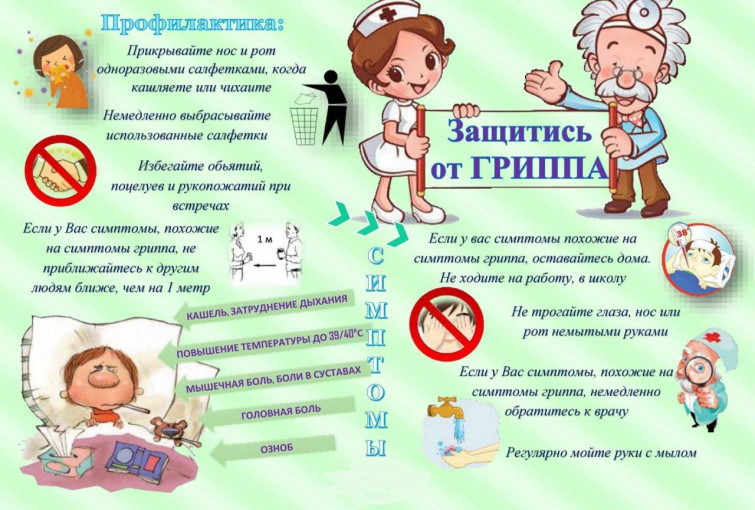 Профилактика ОРВИ, гриппа и коронавирусной инфекции. Профилактика ОРВИ, гриппа и коронавирусной инфекции.